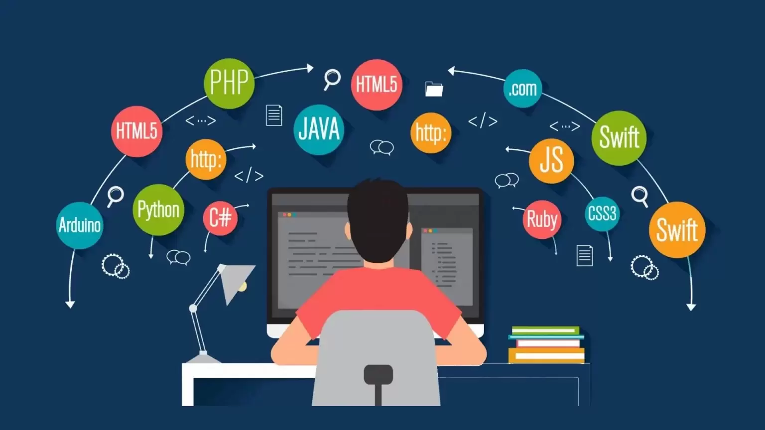 Choosing the Right Technology Stack for Your B2B Web or Mobile App